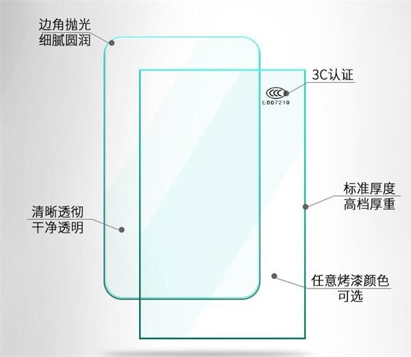 內(nèi)蒙古鋼化玻璃 內(nèi)蒙古鋼化玻璃
